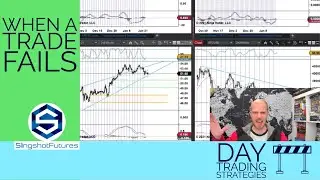 When A Trade Fails | Learn To Day Trade Emini Futures
