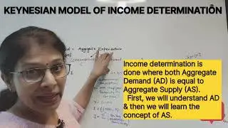TWO SECTOR MODEL   | KEYNESIAN MODEL OF INCOMEDETERMINATION | EKM |