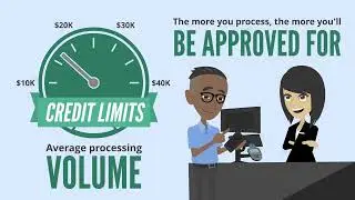 Unlocking Affordable Payment Processing & Capital Boost – Say Goodbye to Monthly Fees!