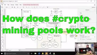 How do cryptocurrency mining pools work?