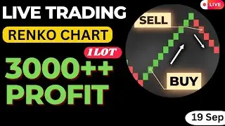 Intraday live trading profit banknifty | Renko chart Strategy |