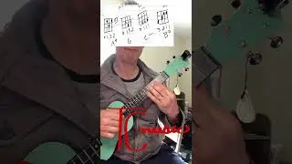 Oliver Tree - Bounce - Ukulele Chords