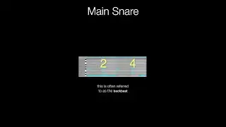 Kick and Snare Drum Patterns 