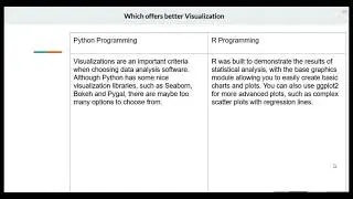 Python vs R Which is a Better Programming Language for Data Science