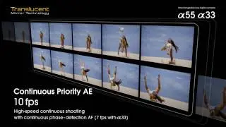 Walkthrough and Review of the Sony Alpha α33 & α55