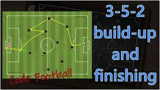 Build-up and finishing patterns using the 3-5-2 formation!