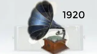 Introdução Leonardo M
