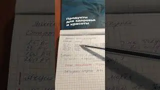 Разбор маркетинг план компании Вертера. Часть 1