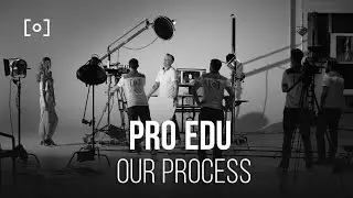 PRO EDU Tutorials: How We Make Photography Education - Photography Tutorials
