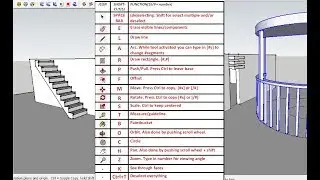 SketchUp Tutorial - All the Short-Keys Explained + additional tips and tricks