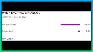 [LOUD] ONLY A **SMALL** PERCENT OF MY VIEWERS ARE ACTUALLY SUBSCRIBED