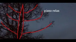 spring playlist | romantic piano | classic music