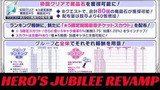 BRAND NEW HERO'S JUBILEE CHANGES COMING NEXT MONTH! (Slime: Isekai Memories)