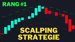 verrückte 1 Minuten Scalping Strategie hohe Gewinnrate