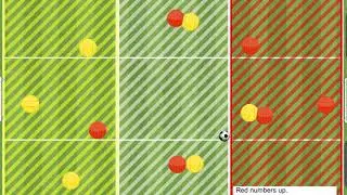 How to teach players about overloads