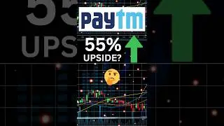 ⚠️Attention! Will Paytm RISE or CRASH?💥 #paytmnews #ATOZSTOCKMARKETSERIES