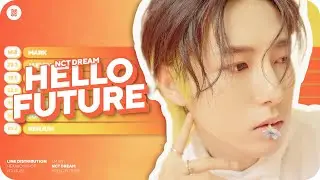 NCT DREAM -  Hello Future Line Distribution (Color Coded)