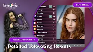 Eurovision 2022 - Detailed Televoting Results (Part 3/3)