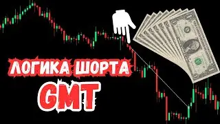 Разбор трейда в шорт по GMT. Логика входа и выхода. Удалось забрать 15% движения.