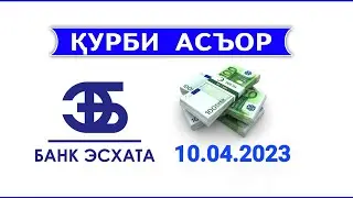 Курс валюта на сегодня