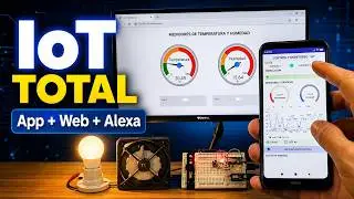 Solución IoT enfocada a la Industria 4.0 - Internet de las Cosas, Desarrollo desde cero ;)