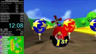 Diddy Kong Racing DS 