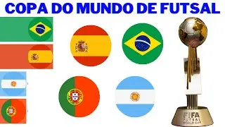 Campeões da Copa do Mundo de Futsal (1989 - 2024)