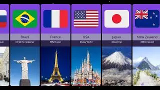 landmark from different countries • Famous landmarks around the world • Landmark List #landmark