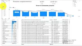 Внешние услуги КМИС