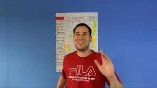 АпП ч.3 квест№1 оценка своей стартовой ситуации