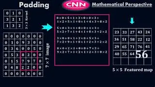 Padding of Convolutional Neural Network - CNN - Deep Learning - #Moein