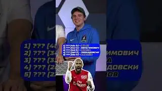 100к1 наоборот : Лучшие Бомбардиры после 30 лет 