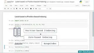 077 Label based vs Position based Indexing