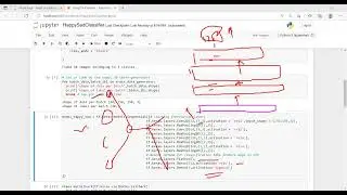 Mask and Unmask Face Recognition Classifier