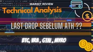 BITCOIN Last Drop ?? Shorterm Bearish , Long term Bullish. Lihat Data Ini..
