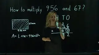 Multiplication. Created by Monika Kozlevcar.