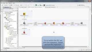 Simple Order Processing Web Service with EA and Talend : Part 1 Walkthrough