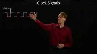 15.  Clock Signals