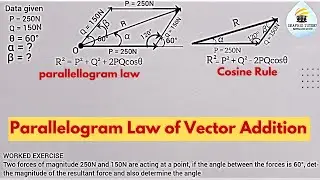 Parallelogram law of vector addition,  Resultant force, cosine and sine rule