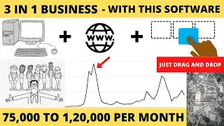 3 In 1 Business - Investment Rs:3000 Per Month - Profit Rs:1,00,000 | Small Business Ideas