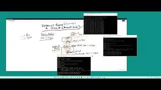 Why use Black Hole Routes with Defaults - Use case illustration