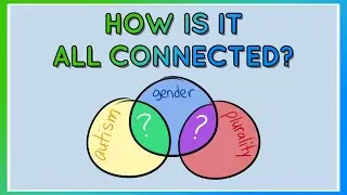 How My Pieces Are Interconnected