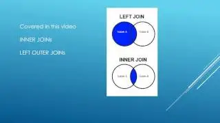 SQL TUTORIAL - JOINs