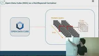 2023 | OpenDataCube Fast Deploy using Docker (Fast Cubing) -J. R. Cedeno Jimenez