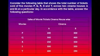 UGC NET Paper 1 - Data Interpretation (Crash Course) Part 2