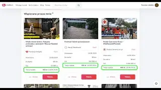pomoc podtopionemu Śląsku