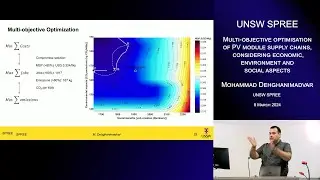 UNSW SPREE  202403-08 Mohammad Dehghanimadvar - Multi-objective optimisation of PV module supply