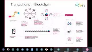 SkyPiCast - FLO Blockchain Sessions and Hands On App Development : Session - 3