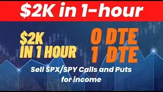 +$2K in 1-hour with SPX 0-DTE Credit Spreads