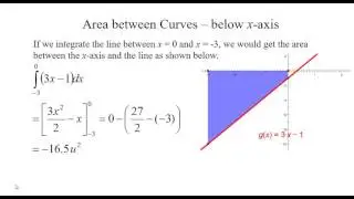Area between two curves that are below x-axis